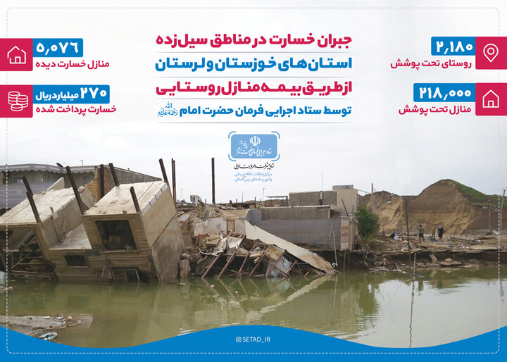 جبران خسارت در مناطق سیل زده استان های خوزستان و لرستان توسط ستاد اجرایی فرمان حضرت امام