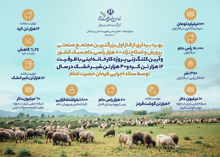 بهره برداری از فاز اول بزرگترین مجتمع صنعتی پرورش اصلاح نژاد 80 هزار راسی دام سبک کشور و آیین کلنگ زنی پروژه کارخانه لبنی