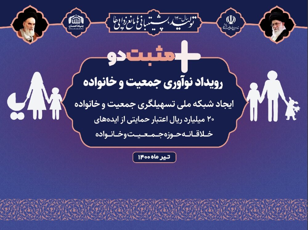 ۲۰ میلیارد ریال اعتبار حمایتی برای ایده‌های خلاقانه حوزه جمعیت و خانواده توسط بنیاد احسان ستاد اجرایی فرمان امام