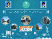 ساخت ۲۵۰۰ واحد مسکونی توسط ستاد اجرایی فرمان حضرت امام(ره) در یزد