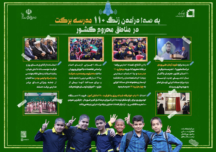 زنگ ١١٠ مدرسه برکت در مناطق محروم کشور به صدا درآمد