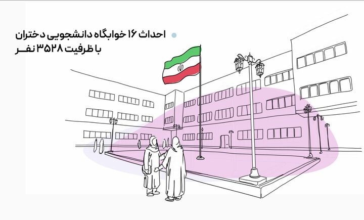 ویدئو/ احداث ۱۶ خوابگاه دانشجویی دختران با ظرفیت ۳۵۲۸ نفر